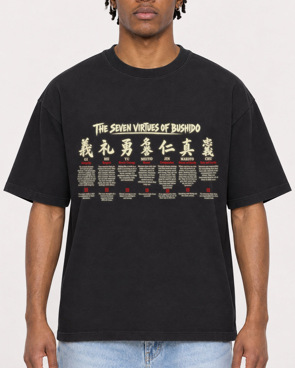 Mockup Boxy Heavyweight Tee Black male close-up 05