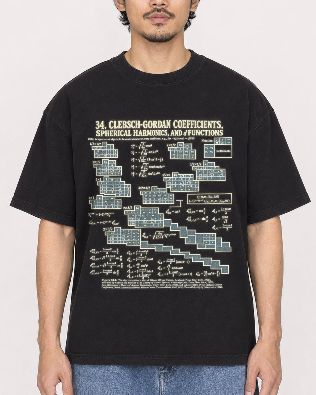 Mockup Boxy Heavyweight Tee Black male close-up 02
