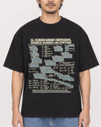 Mockup Boxy Heavyweight Tee Black male close-up 02