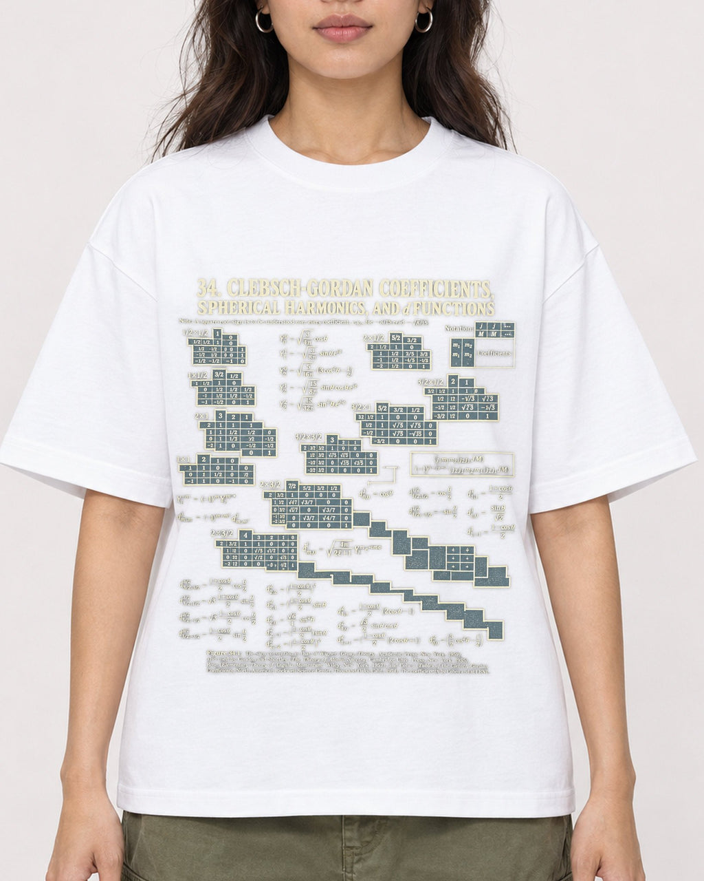 Mockup Boxy Heavyweight Tee White female close-up 02