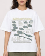 Mockup Boxy Heavyweight Tee White female close-up 02