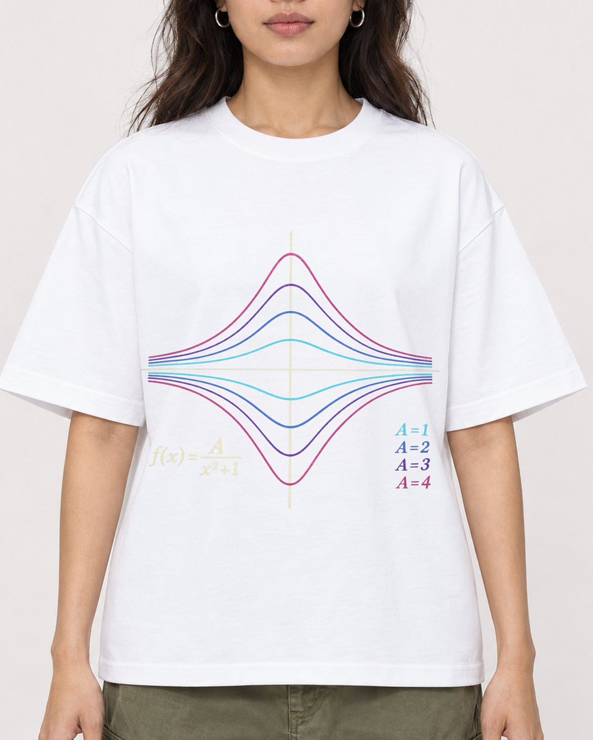 Mockup Boxy Heavyweight Tee White female close-up 02