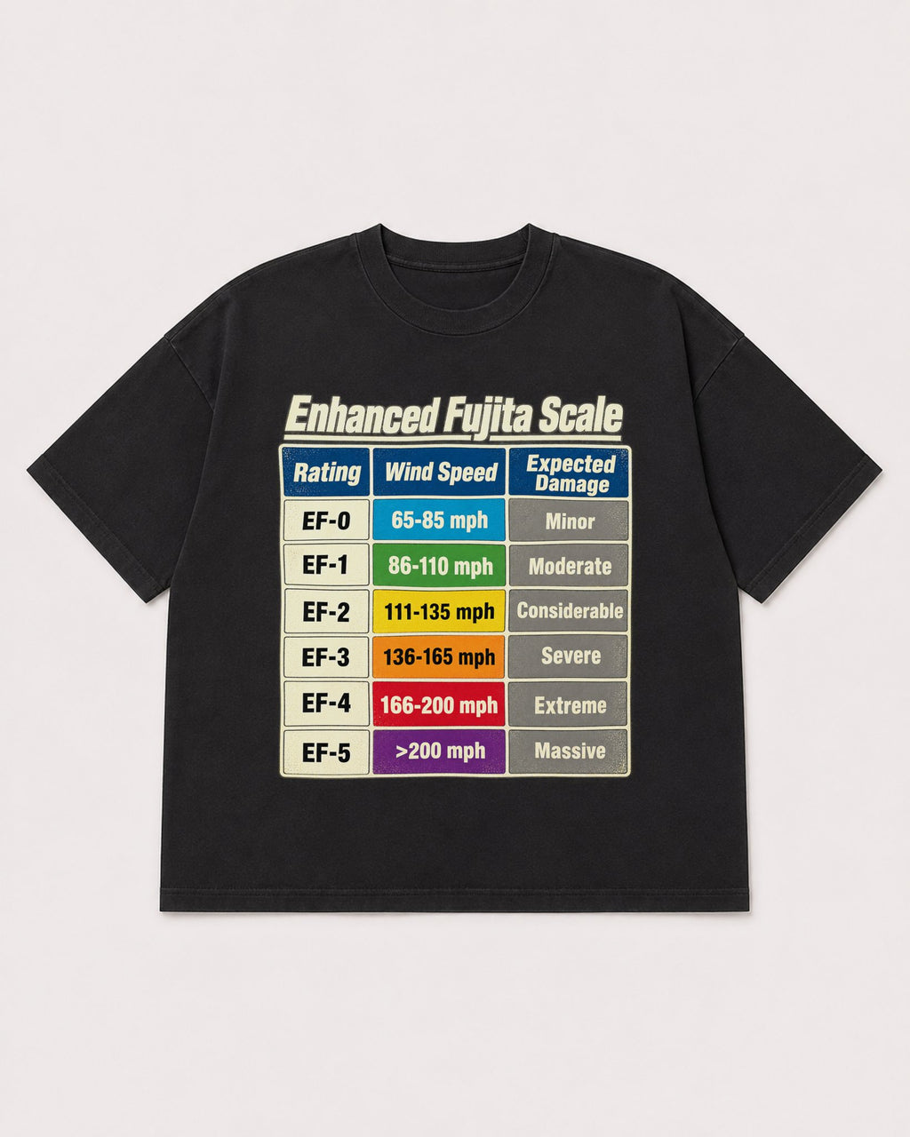 Mockup Boxy Heavyweight Tee Black product