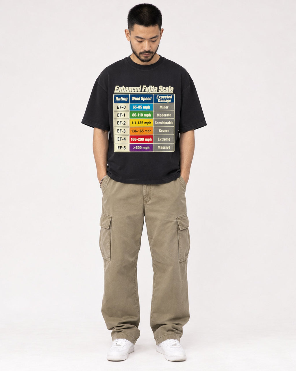 Mockup Boxy Heavyweight Tee Black male full-body 32