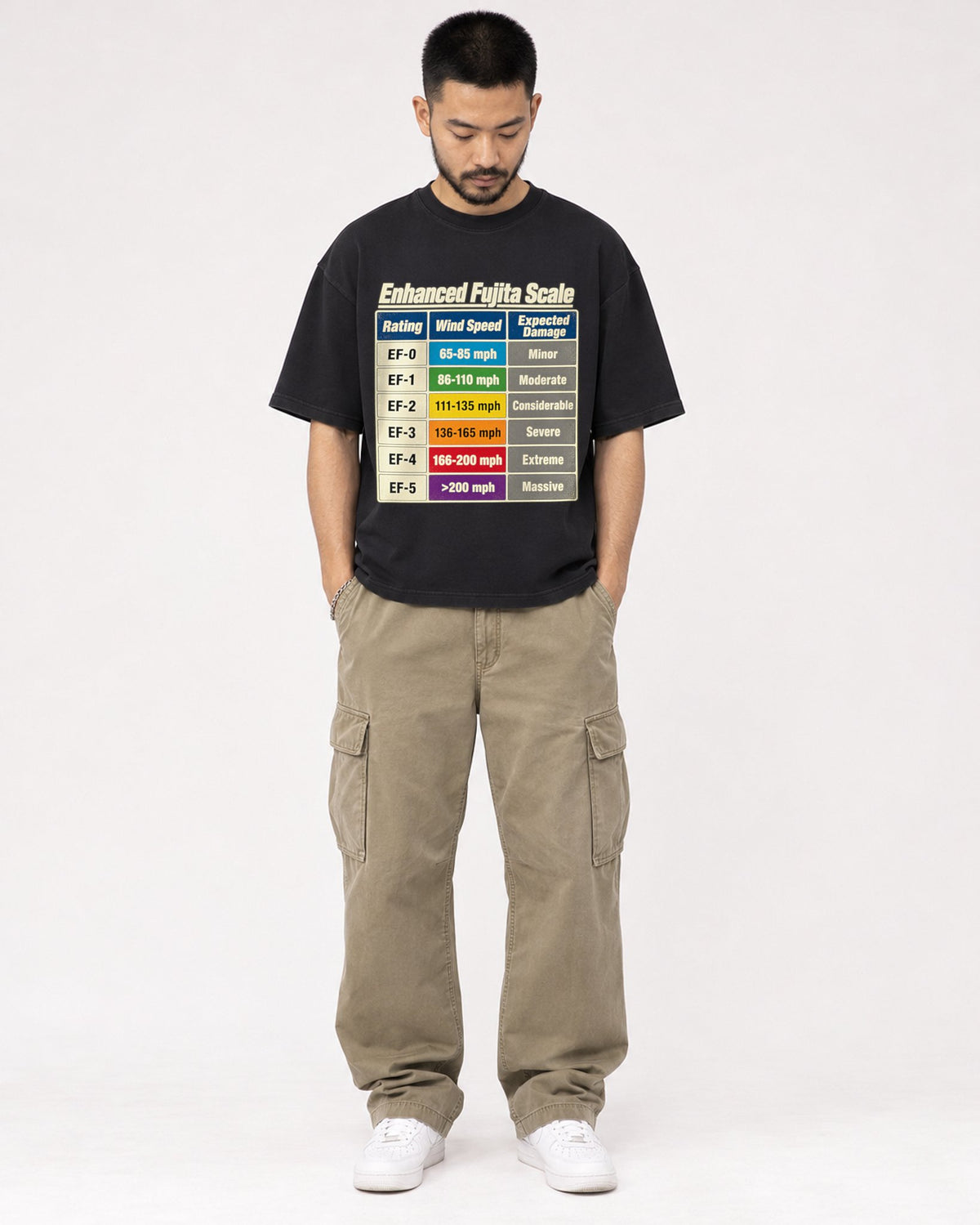 Mockup Boxy Heavyweight Tee Black male full-body 32