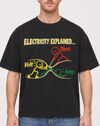 Mockup Boxy Heavyweight Tee Black male close-up 38