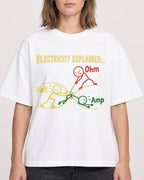 Mockup Boxy Heavyweight Tee White female close-up 38