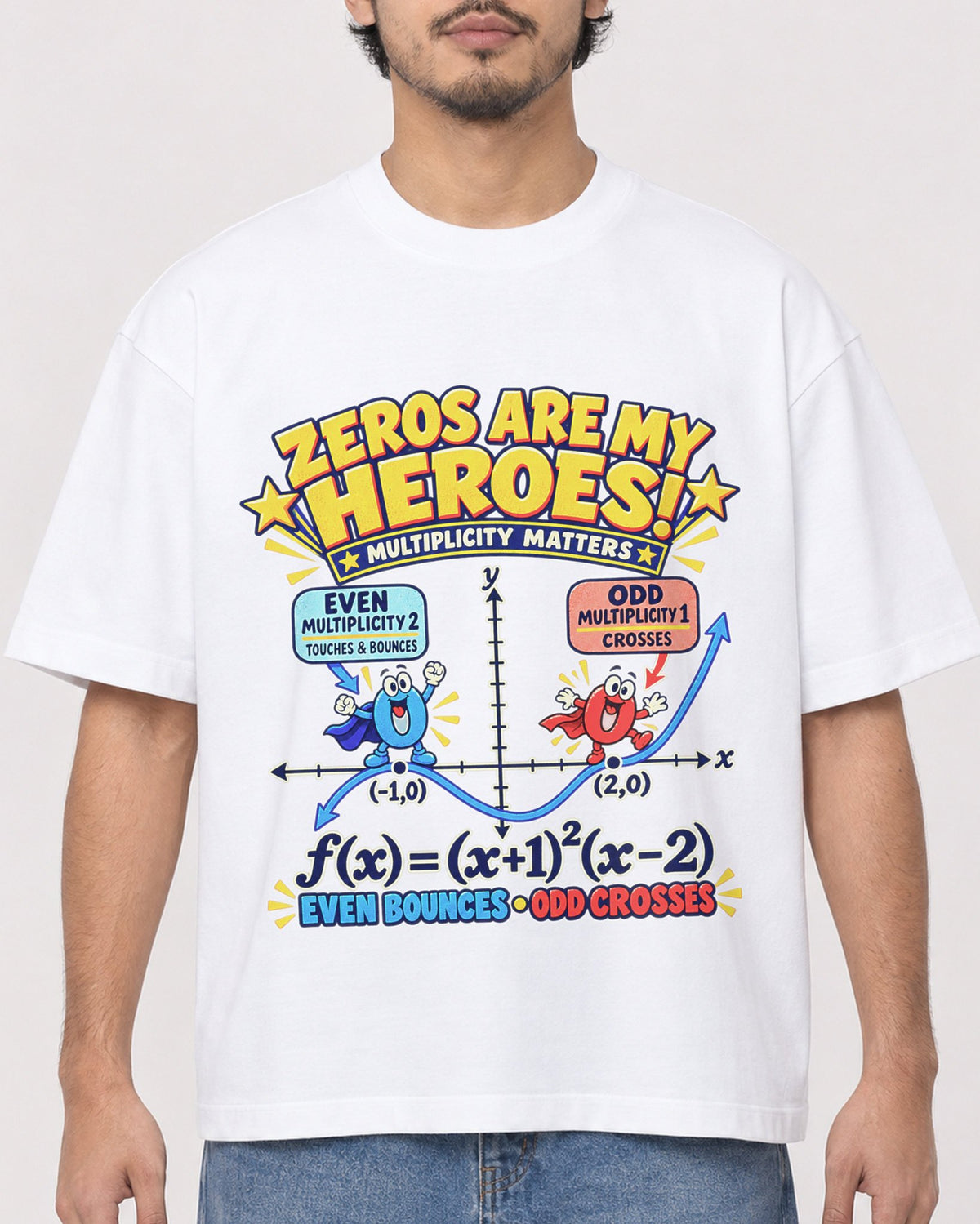 Mockup Boxy Heavyweight Tee White male close-up 02