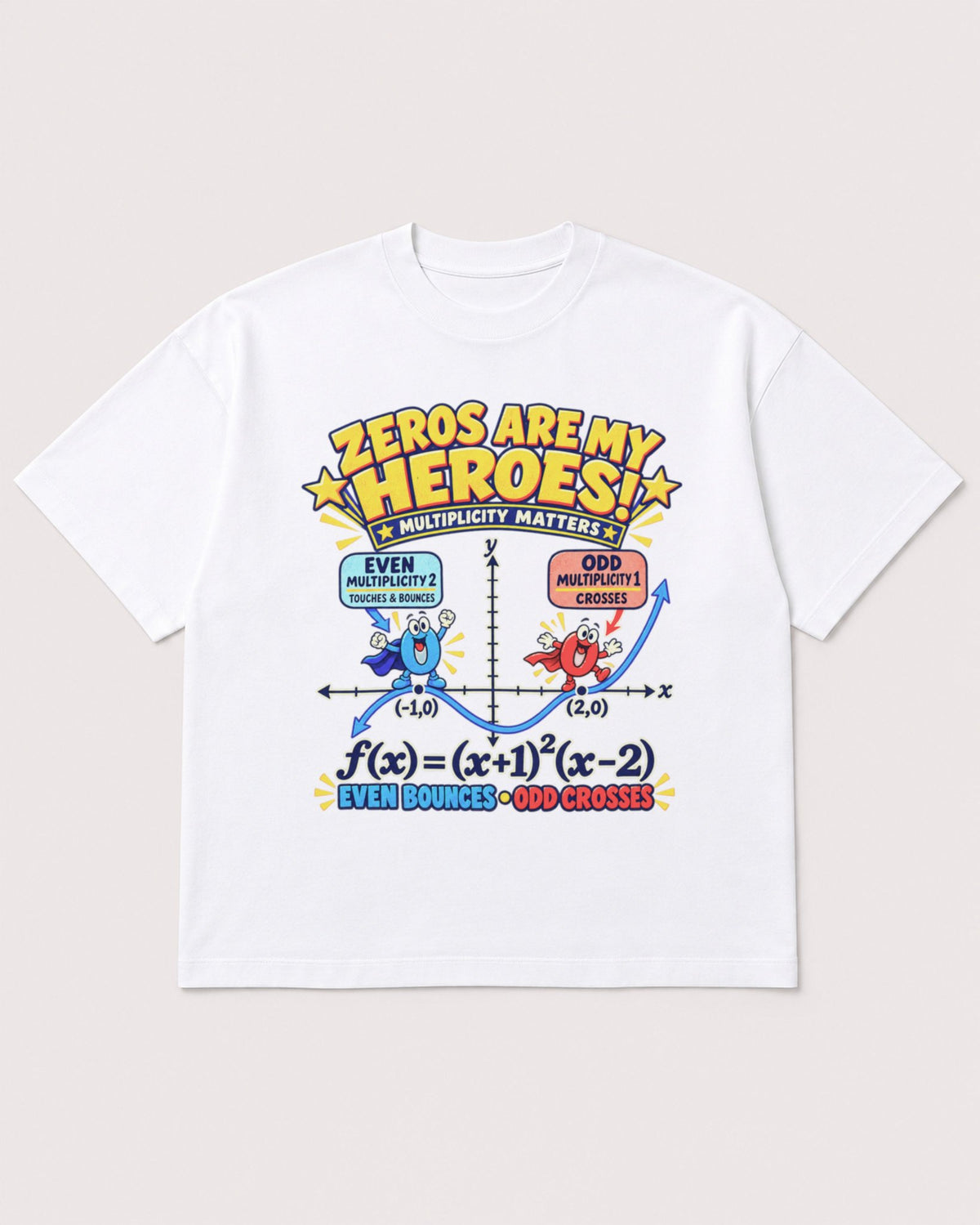 Mockup Boxy Heavyweight Tee White product