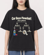 Mockup Boxy Heavyweight Tee Black female close-up 01