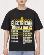 Mockup Boxy Heavyweight Tee Black male close-up 01