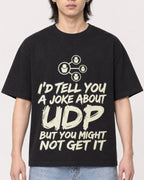 Mockup Boxy Heavyweight Tee Black male close-up 41