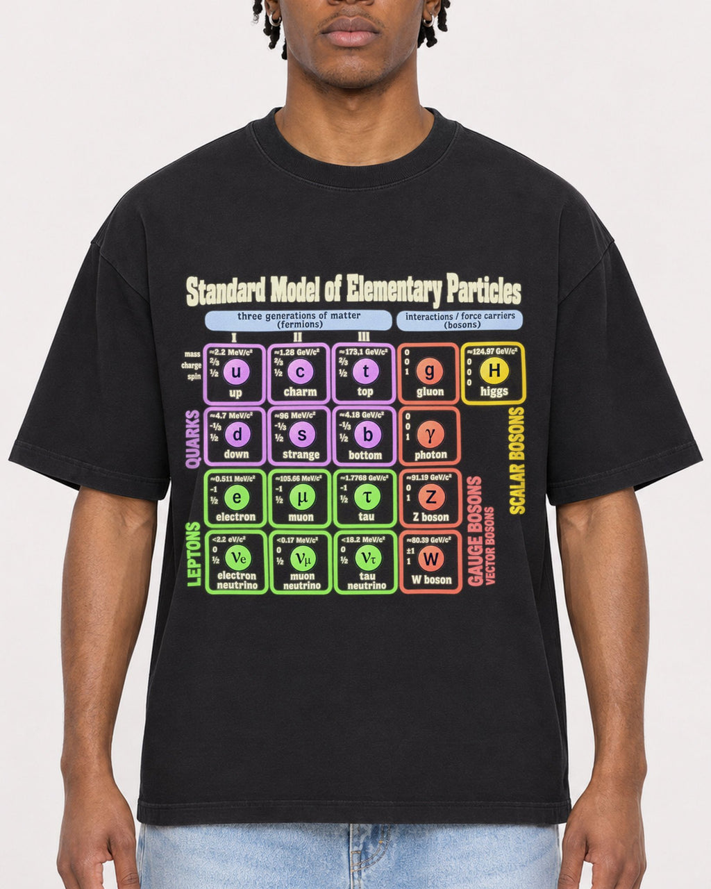 Mockup Boxy Heavyweight Tee Black male close-up 05