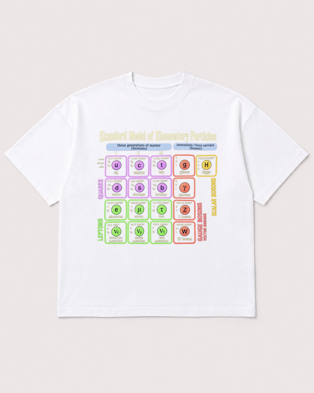 Mockup Boxy Heavyweight Tee White product