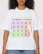 Mockup Boxy Heavyweight Tee White female close-up 05