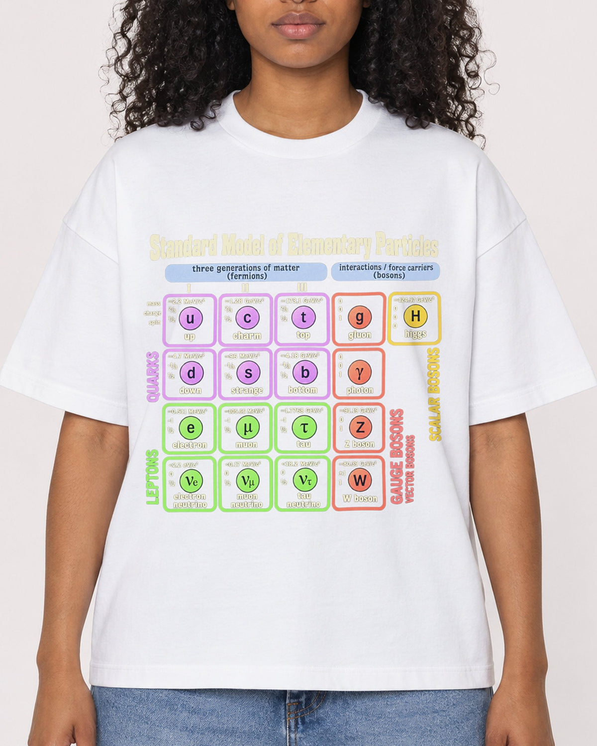 Mockup Boxy Heavyweight Tee White female close-up 05