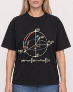 Mockup Boxy Heavyweight Tee Black female close-up 08