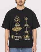 Mockup Boxy Heavyweight Tee Black male close-up 02