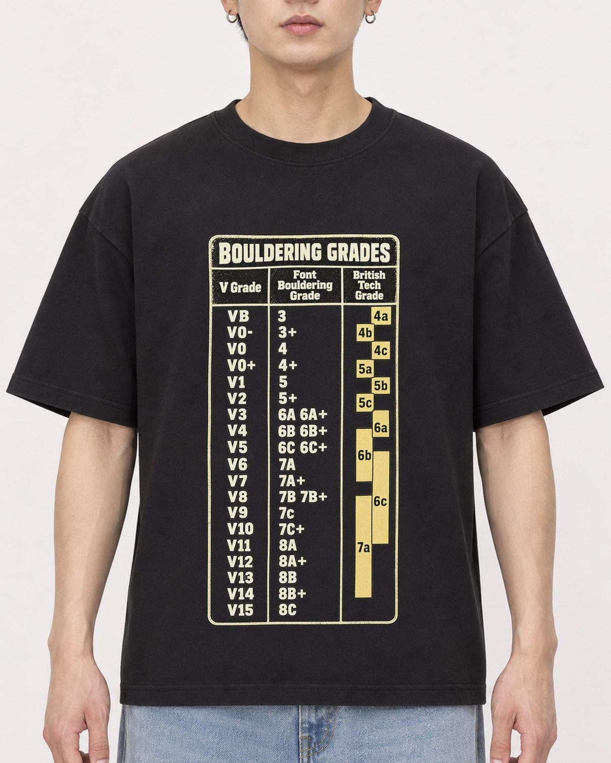 Mockup Boxy Heavyweight Tee Black male close-up 01