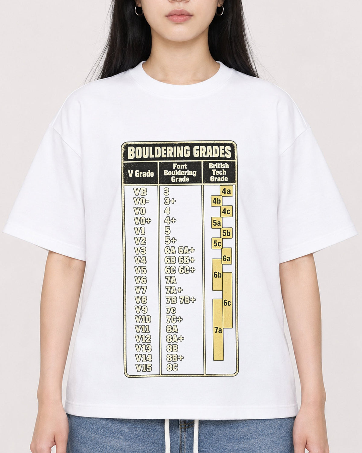 Mockup Boxy Heavyweight Tee White female close-up 01
