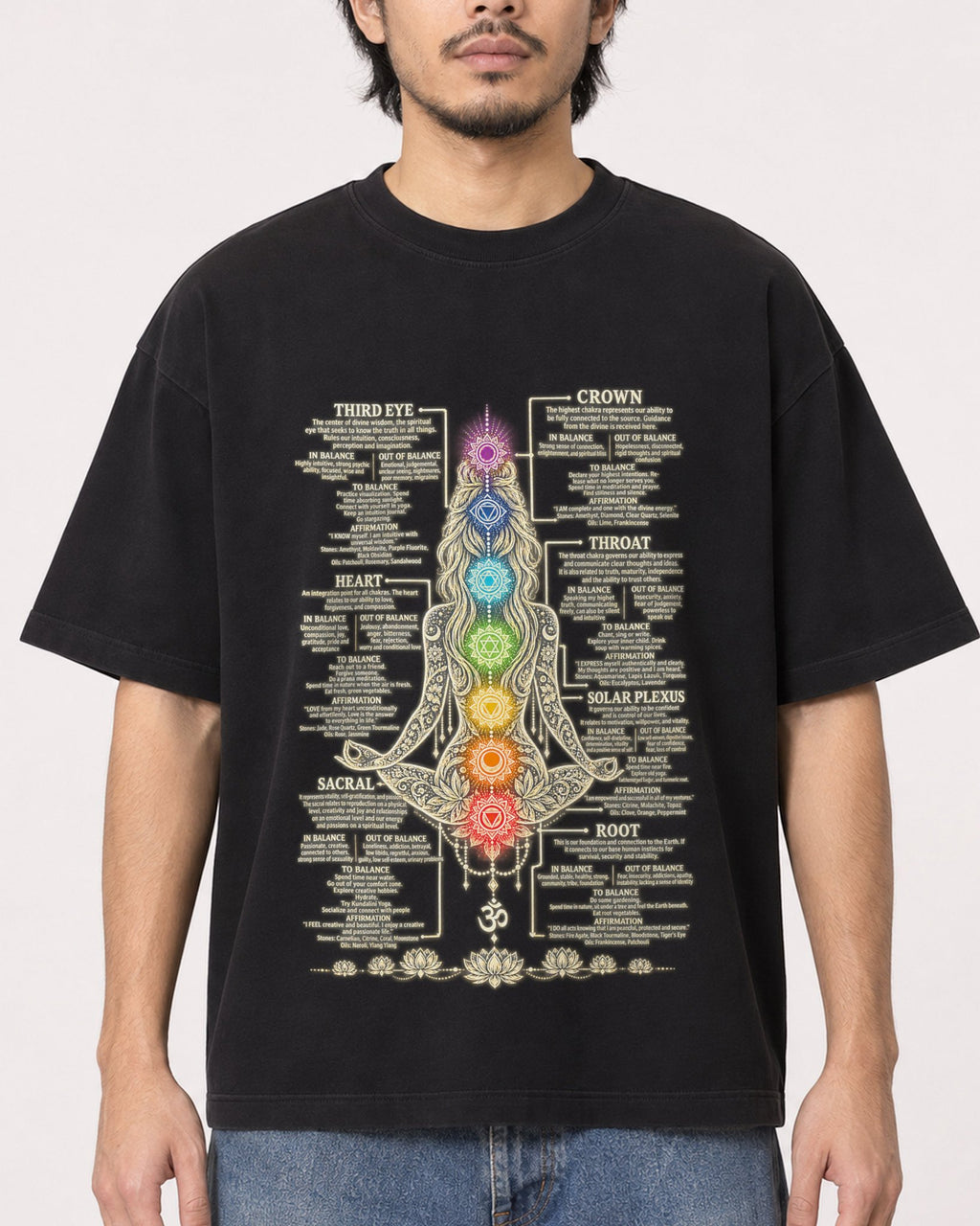 Mockup Boxy Heavyweight Tee Black male close-up 22
