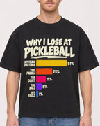 Mockup Boxy Heavyweight Tee Black male close-up 38