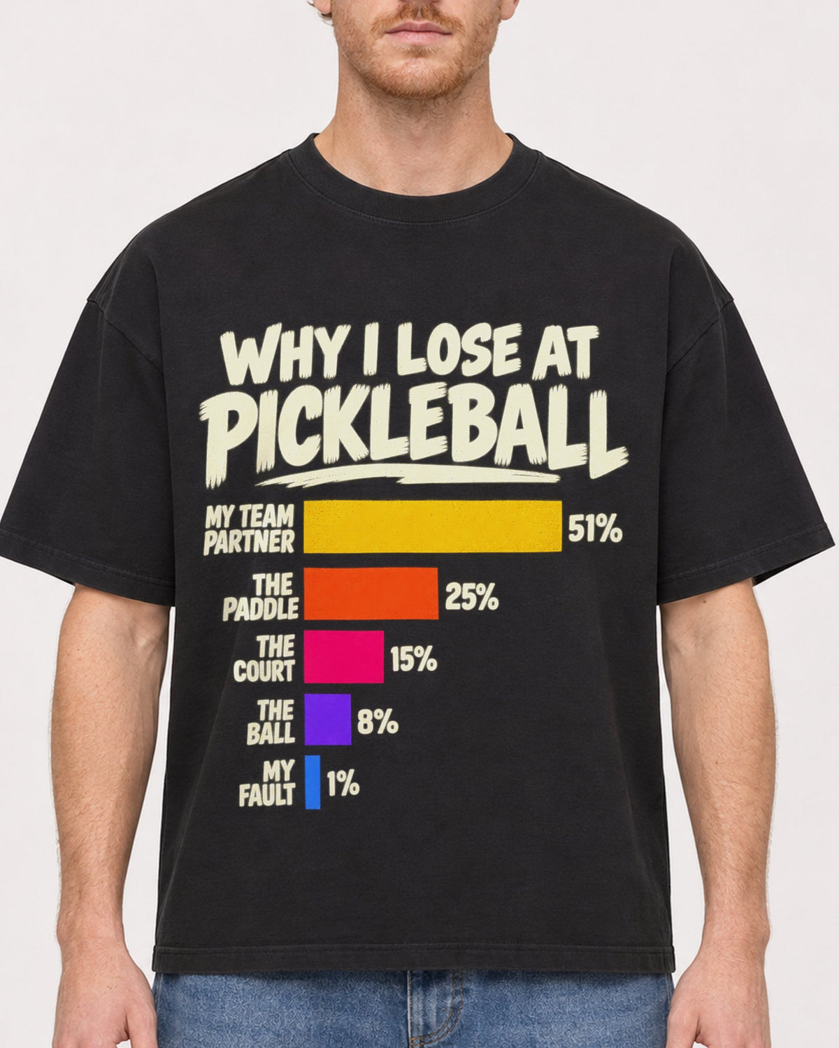 Mockup Boxy Heavyweight Tee Black male close-up 38