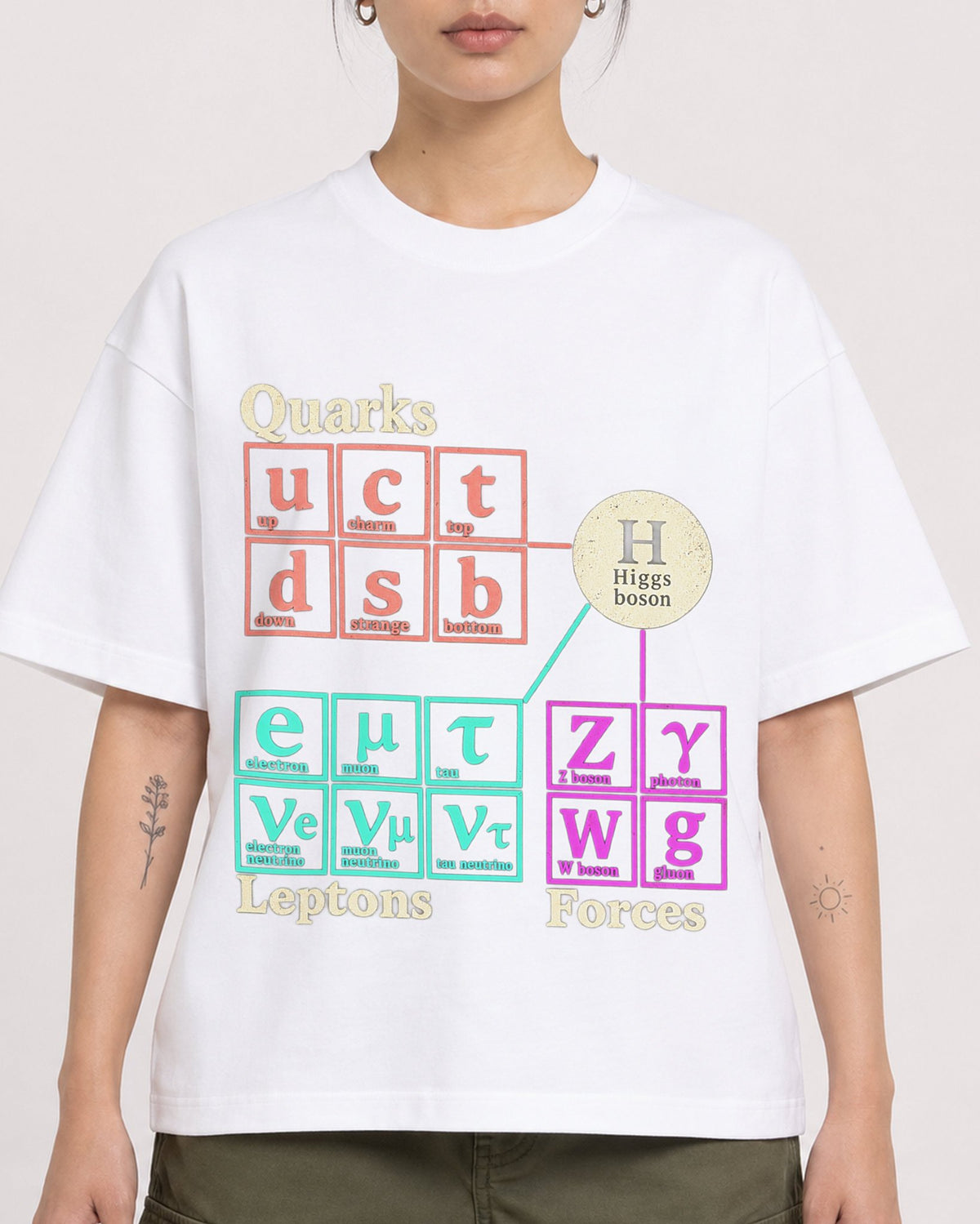 Mockup Boxy Heavyweight Tee White female close-up 12