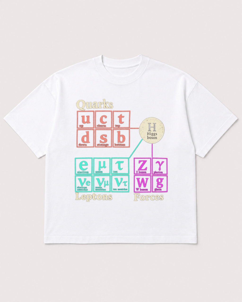 Mockup Boxy Heavyweight Tee White product