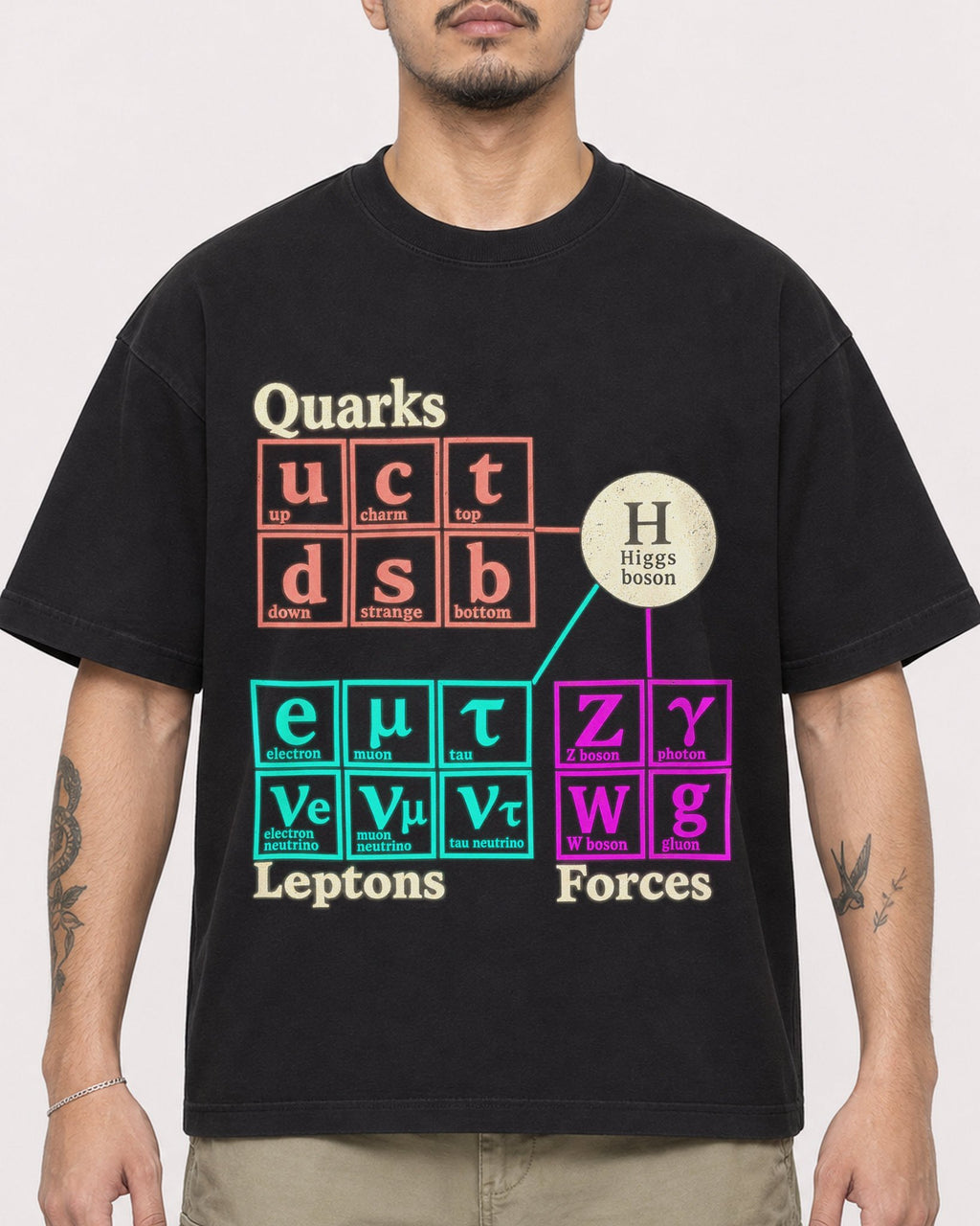 Mockup Boxy Heavyweight Tee Black male close-up 12