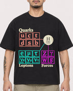 Mockup Boxy Heavyweight Tee Black male close-up 12