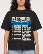 Mockup Boxy Heavyweight Tee Black female close-up 07