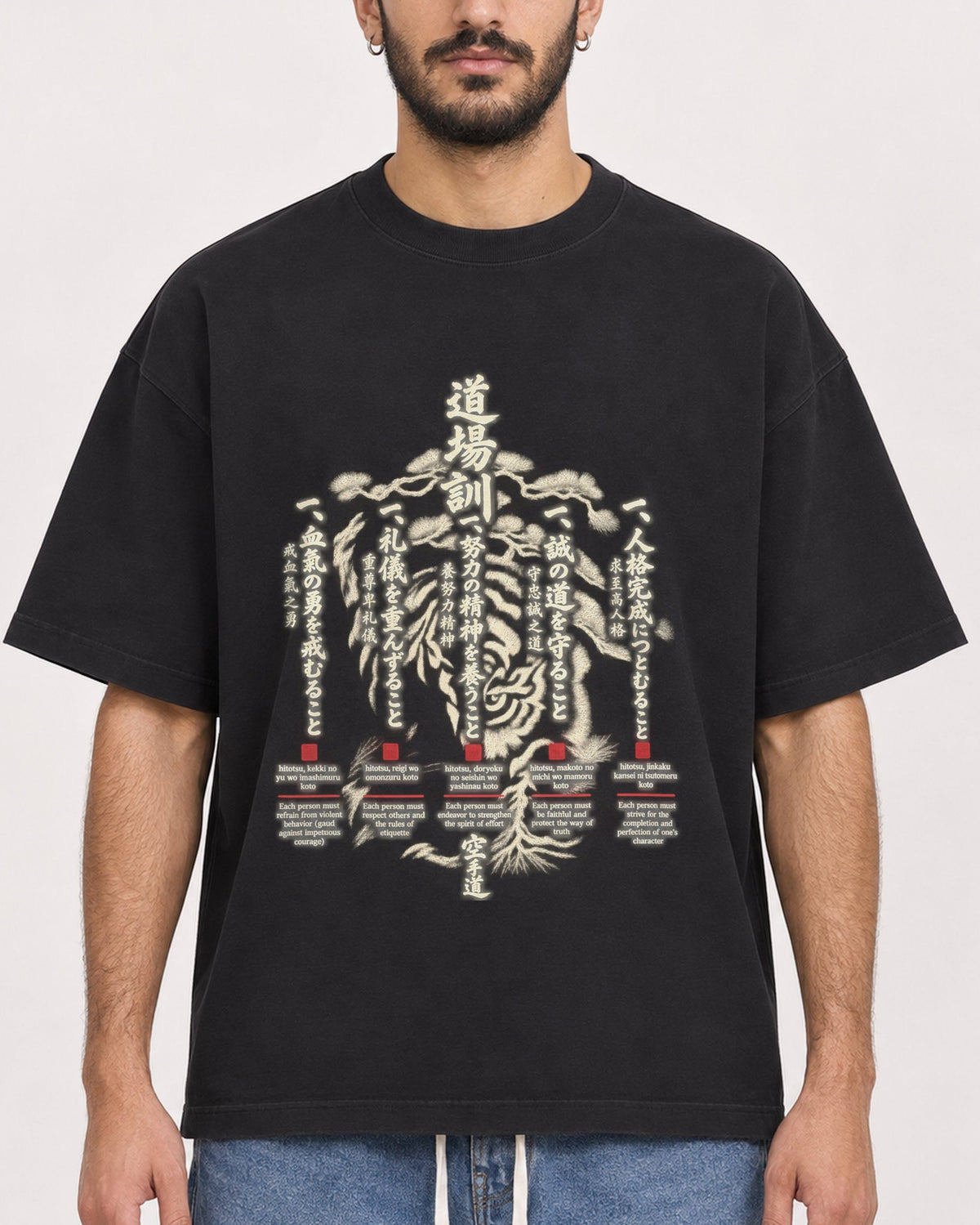 Mockup Boxy Heavyweight Tee Black male close-up 07