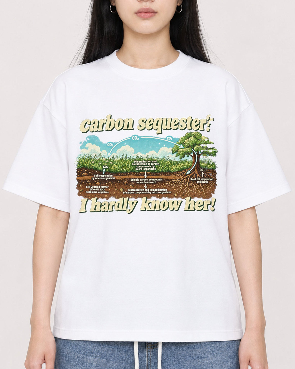 Mockup Boxy Heavyweight Tee White female close-up 01