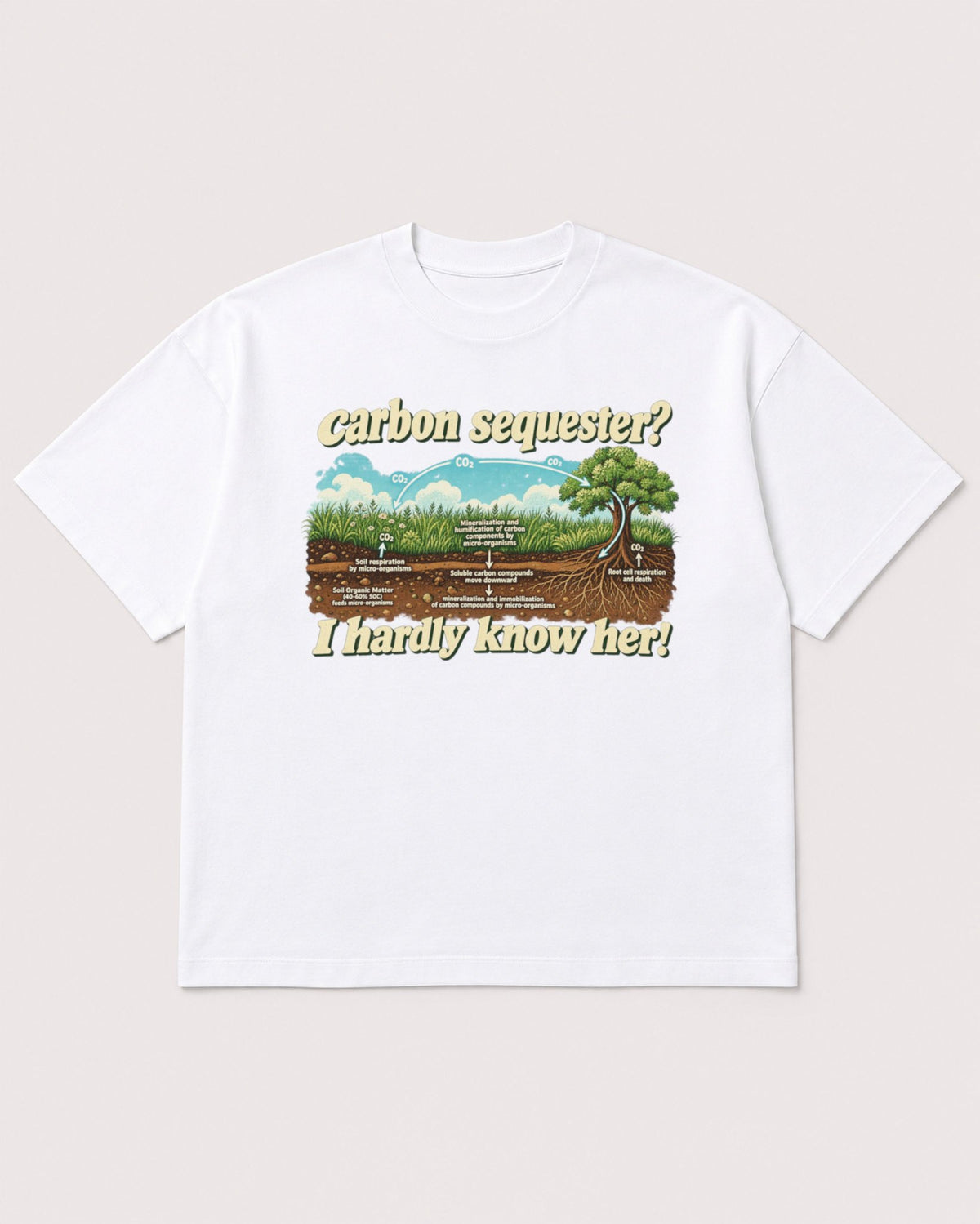 Mockup Boxy Heavyweight Tee White product
