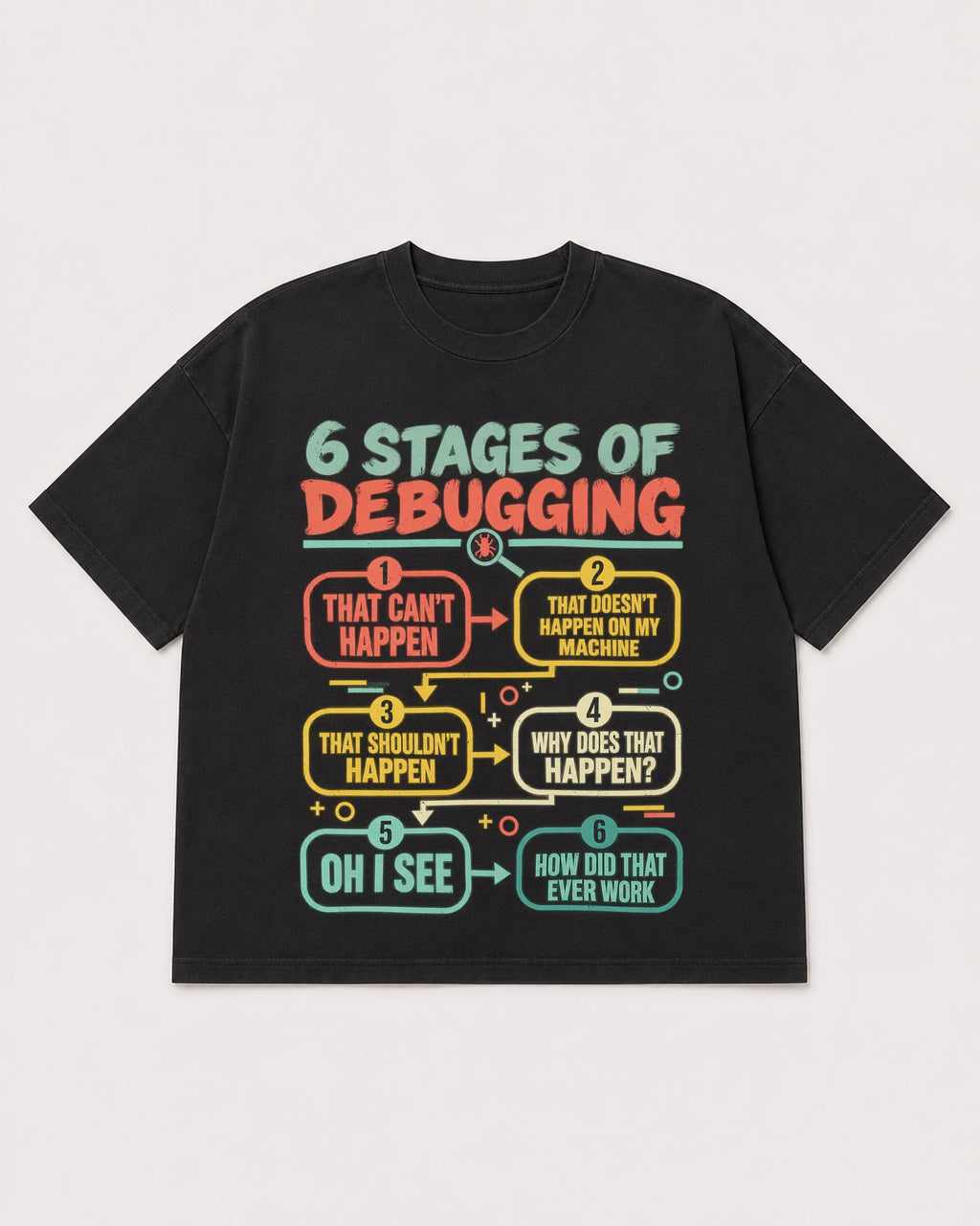 Mockup Boxy Heavyweight Tee Black product