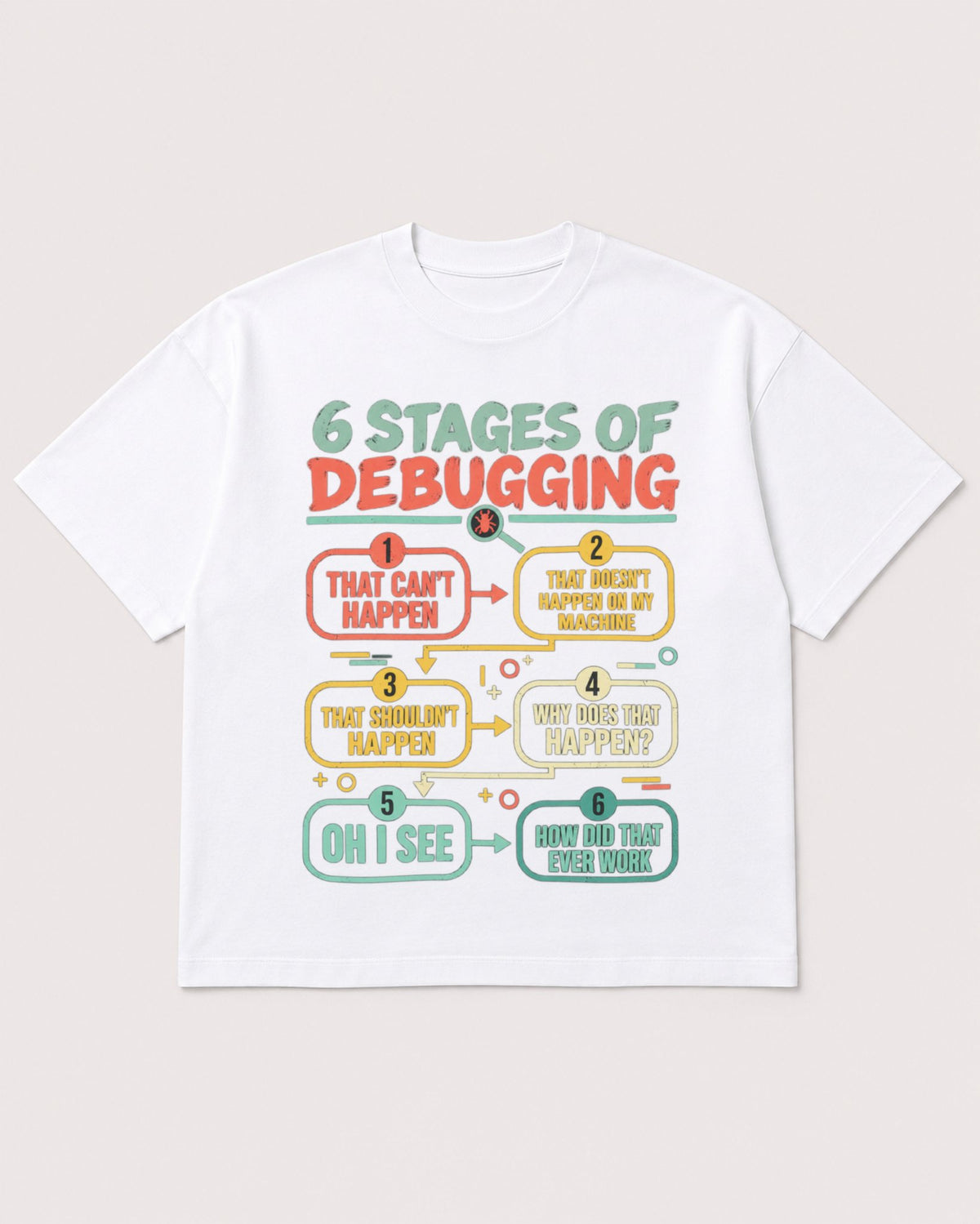 Mockup Boxy Heavyweight Tee White product