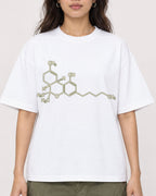 Mockup Boxy Heavyweight Tee White female close-up 02