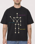 Mockup Boxy Heavyweight Tee Black male close-up 18