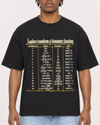 Mockup Boxy Heavyweight Tee Black male close-up 05