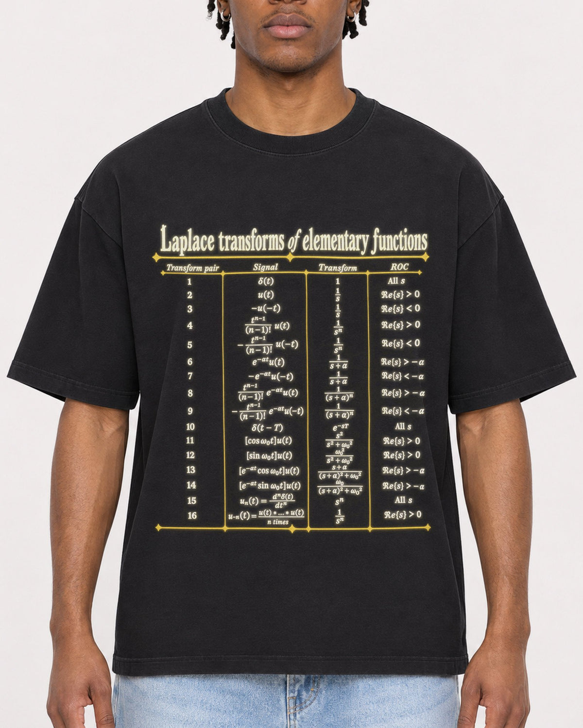 Mockup Boxy Heavyweight Tee Black male close-up 05