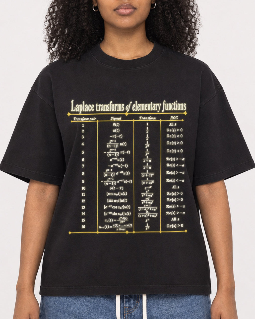 Mockup Boxy Heavyweight Tee Black female close-up 05