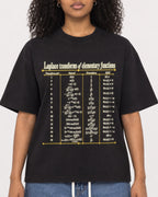 Mockup Boxy Heavyweight Tee Black female close-up 05