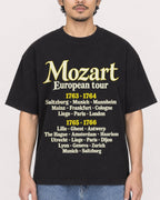 Mockup Boxy Heavyweight Tee Black male close-up 02