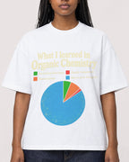 Mockup Boxy Heavyweight Tee White female close-up 04