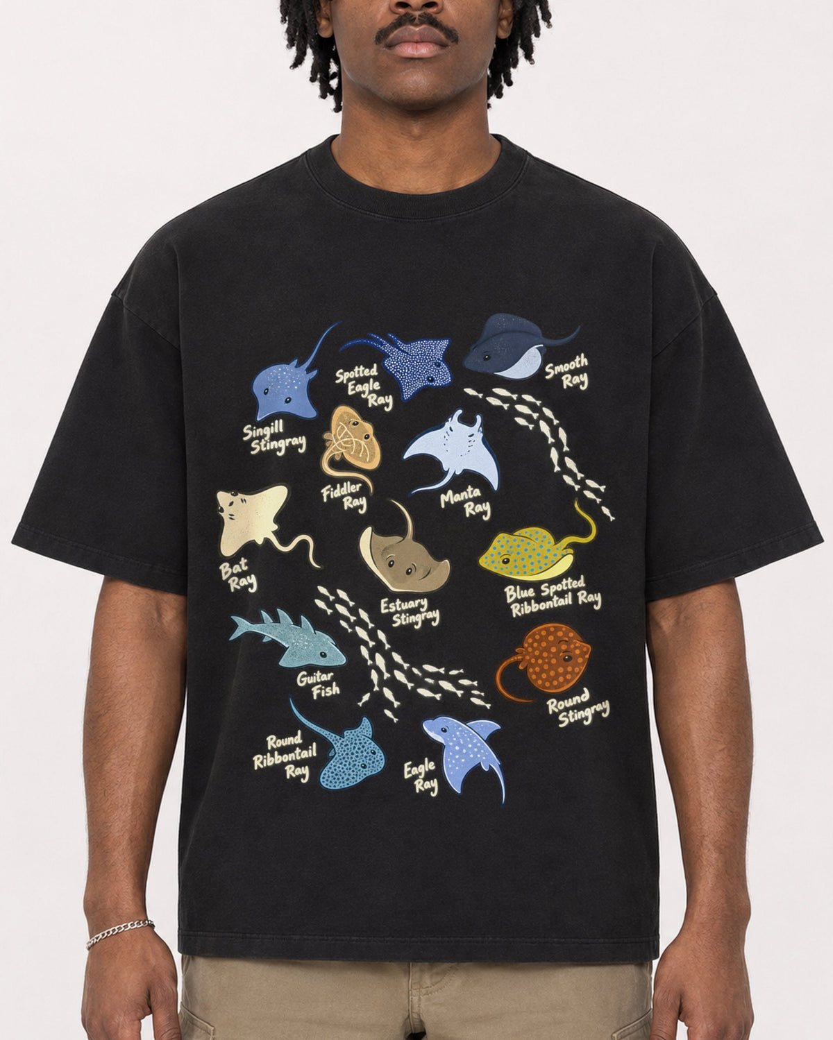 Mockup Boxy Heavyweight Tee Black male close-up 04