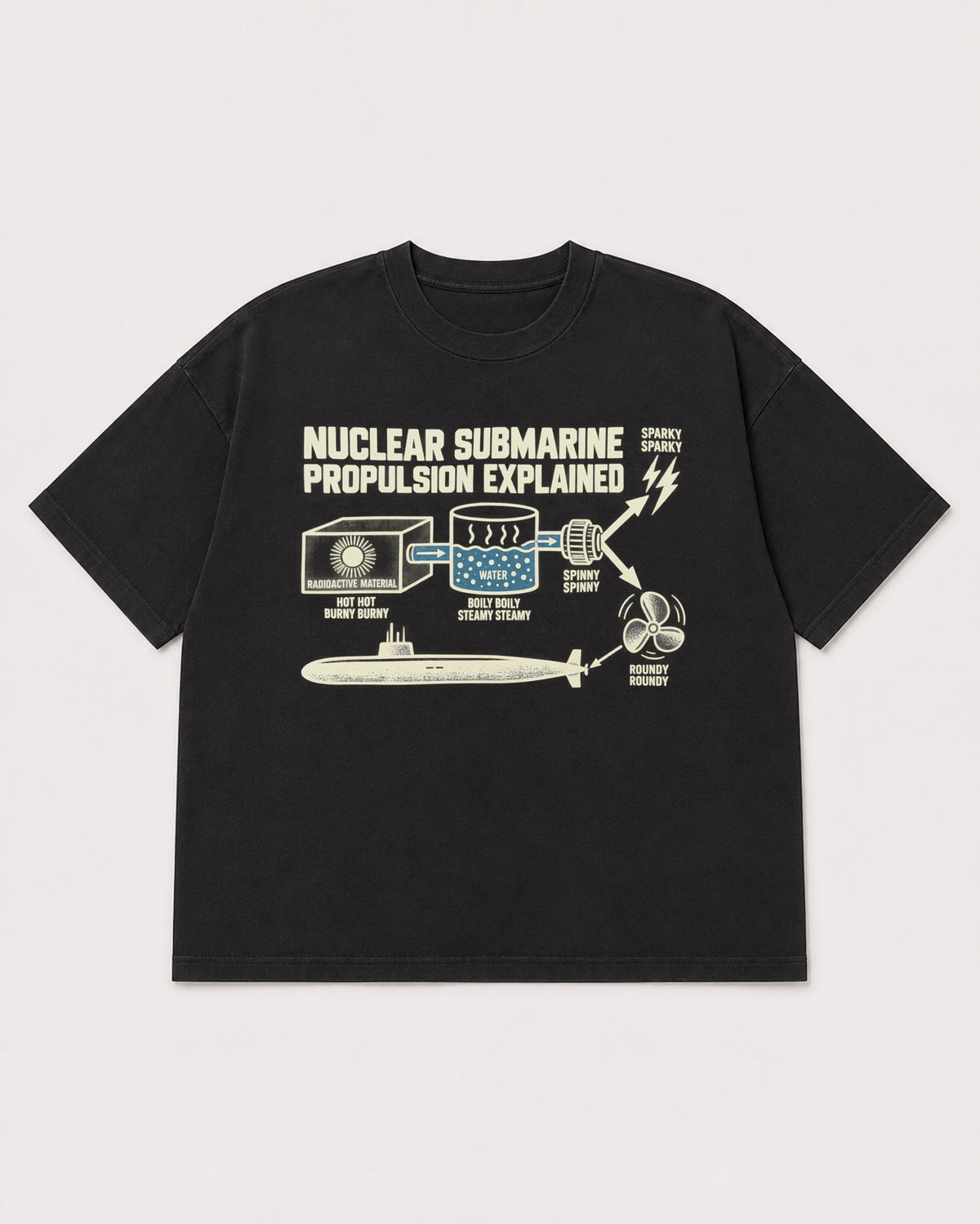 Mockup Boxy Heavyweight Tee Black product