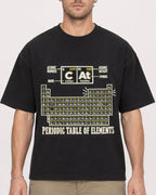 Mockup Boxy Heavyweight Tee Black male close-up 08