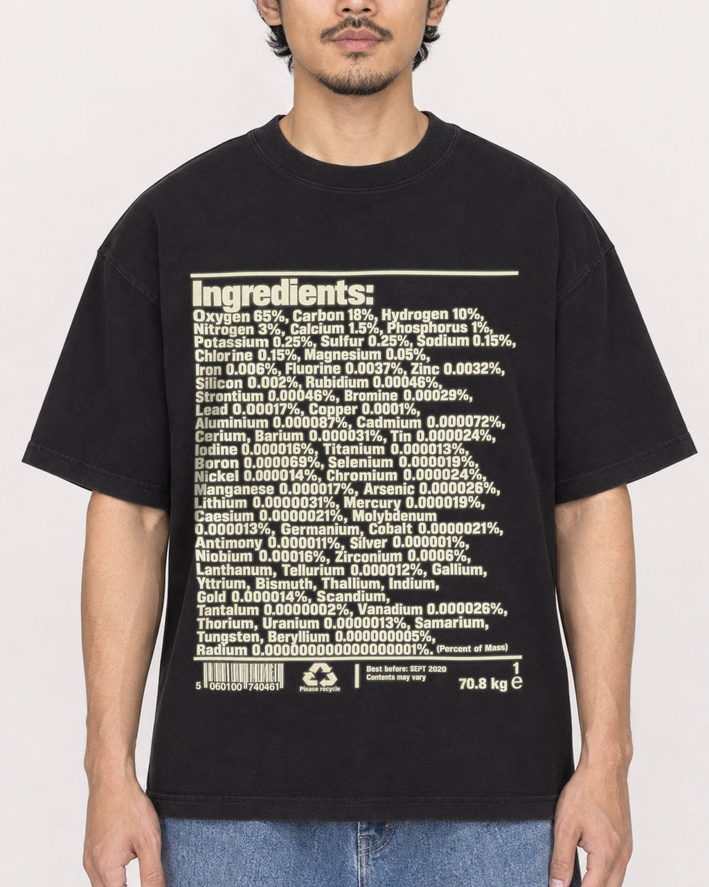 Mockup Boxy Heavyweight Tee Black male close-up 02